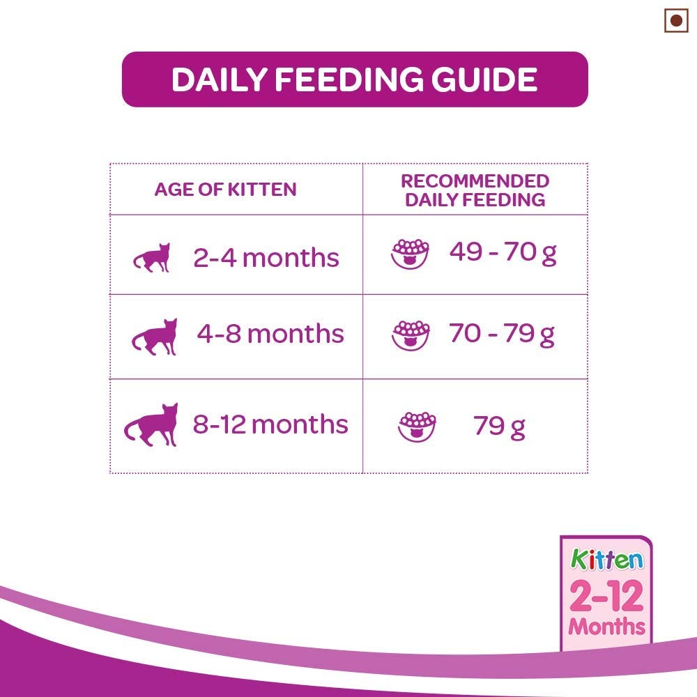 WHISKAS® Kitten Dry Food, Mackerel - 5