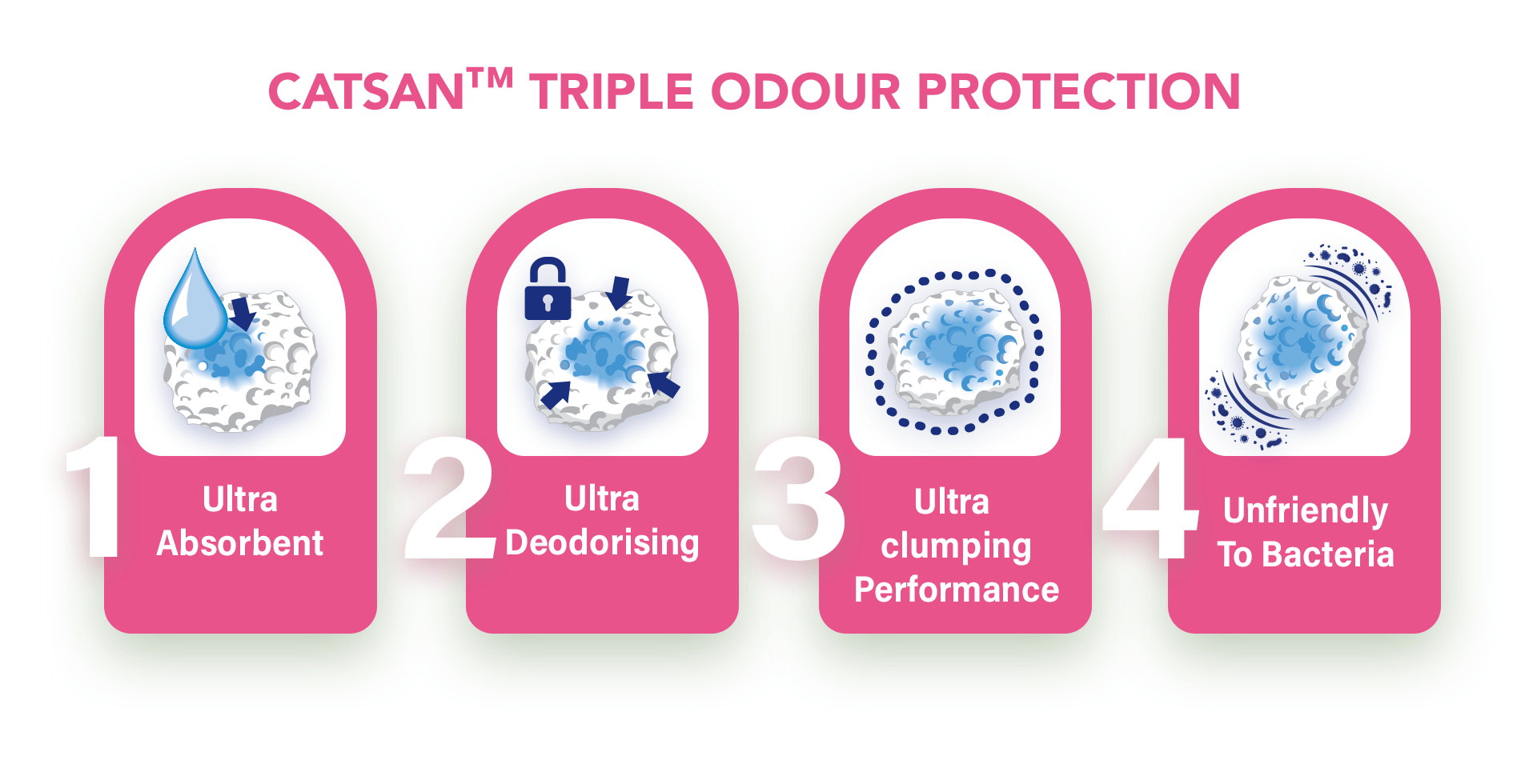 pink component hero