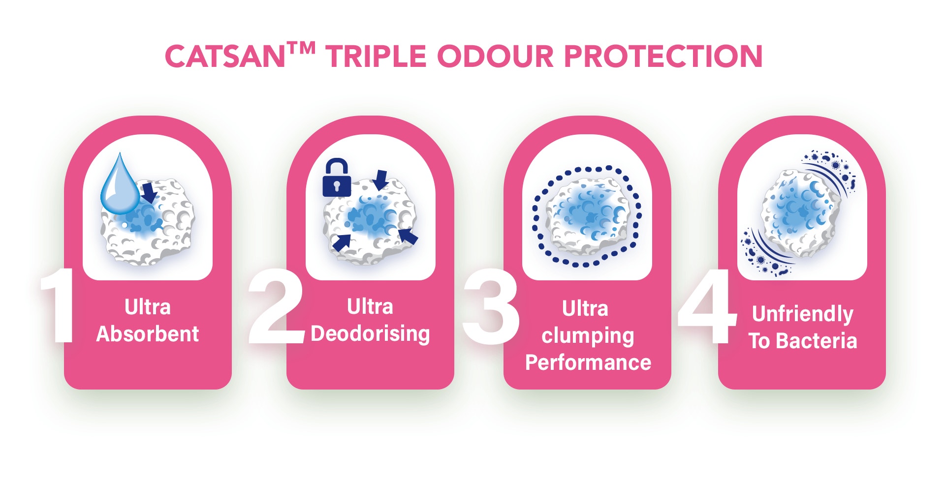 pink component hero